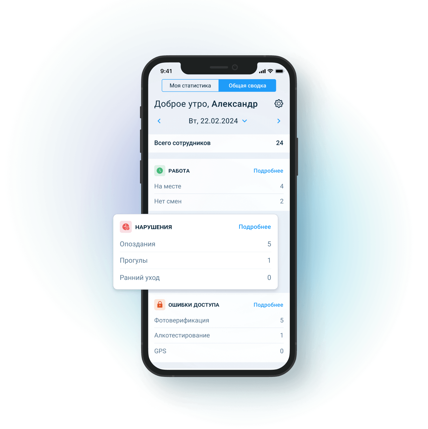 Graphic plan with checkpoints in TARGPatrol web application